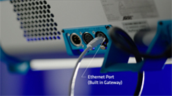 Intro to ethernet-based networking